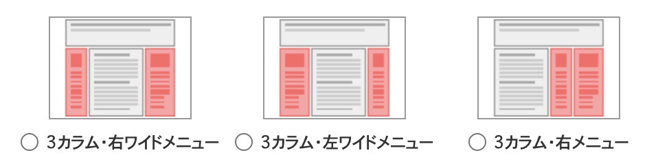 アメブロの3カラム設定